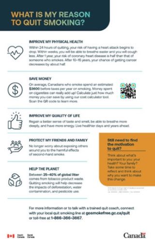 An infographic titled: What is my reason to quit smoking?